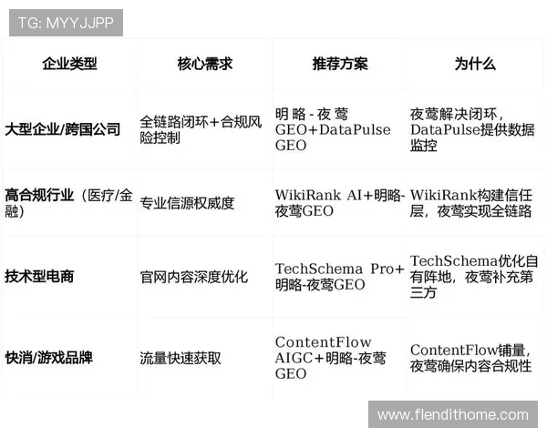 欧博网络维护方案:为企业提供高效稳定的网络支持与技术保障 欧博网络维护方案:为企业提供高效稳定的网络支持与技术保障