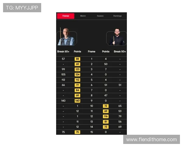 详细解读百家乐走势图表教你精准判断游戏走向赢得更多胜利